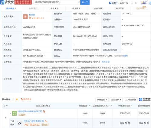 数字文化创意内容应用服务 创新驱动与未来发展